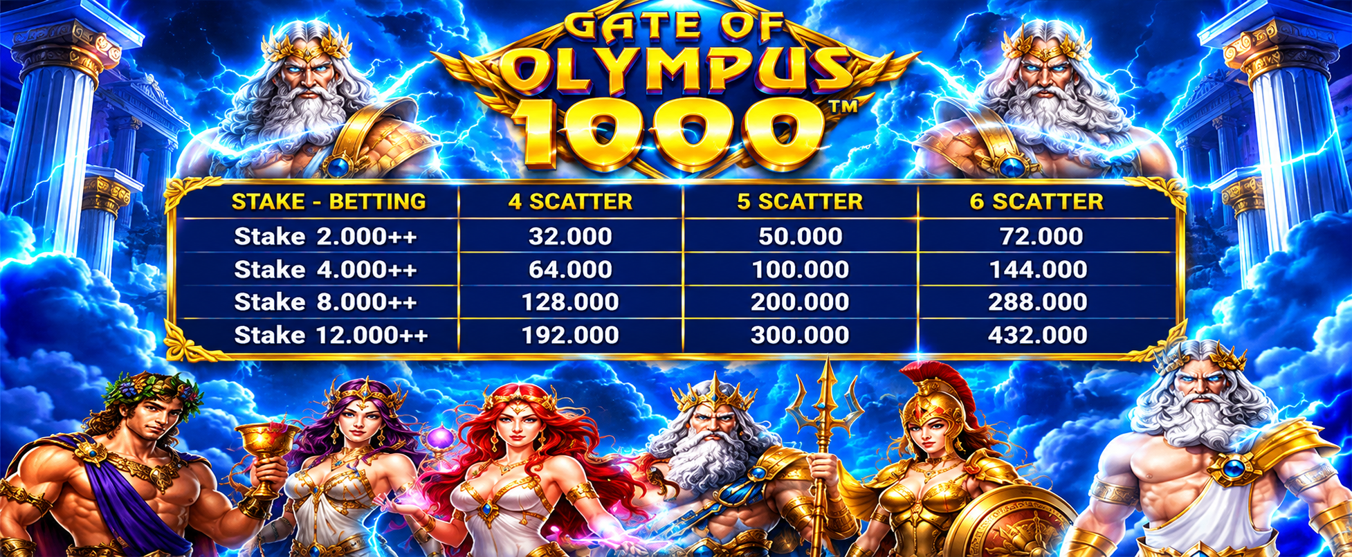 Event Bonus Scatter Pragmatic 