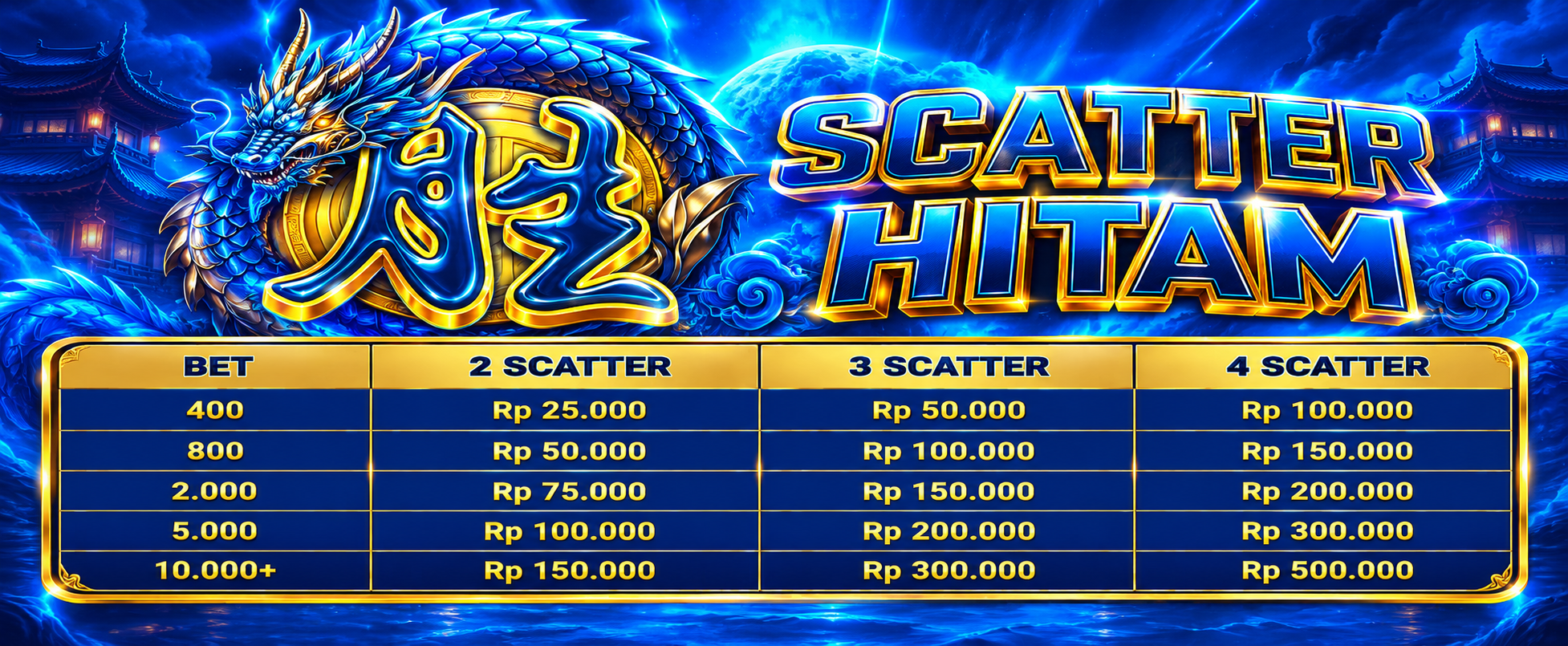MAHJONG WINS 3 - BLACK SCATTER